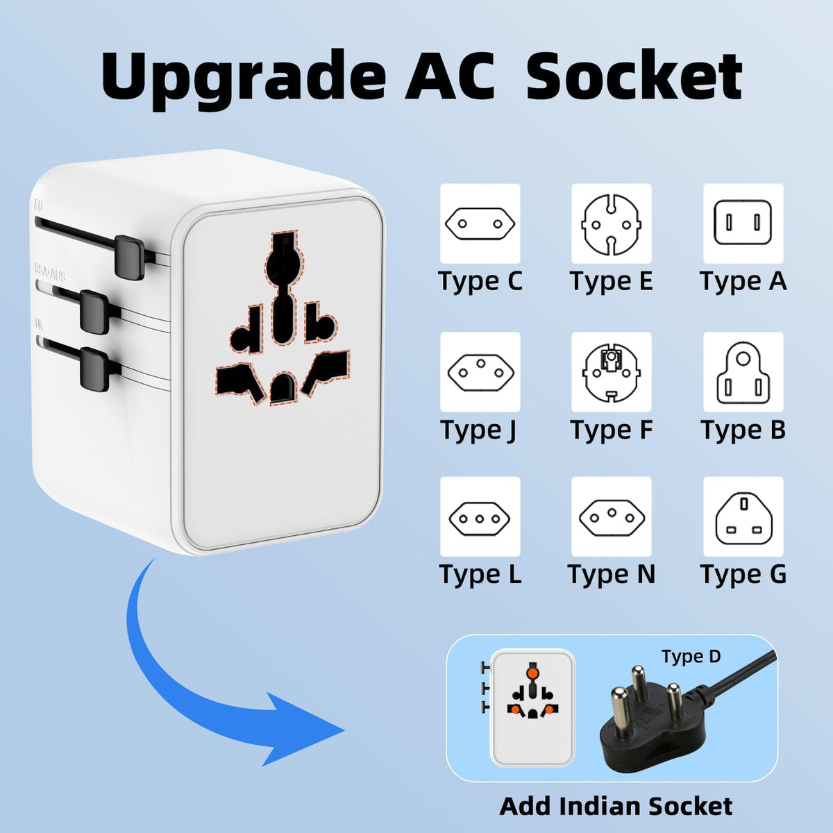 Universal Travel Adapter, 45W European Travel Plug with PD 3.0 Fast Charger