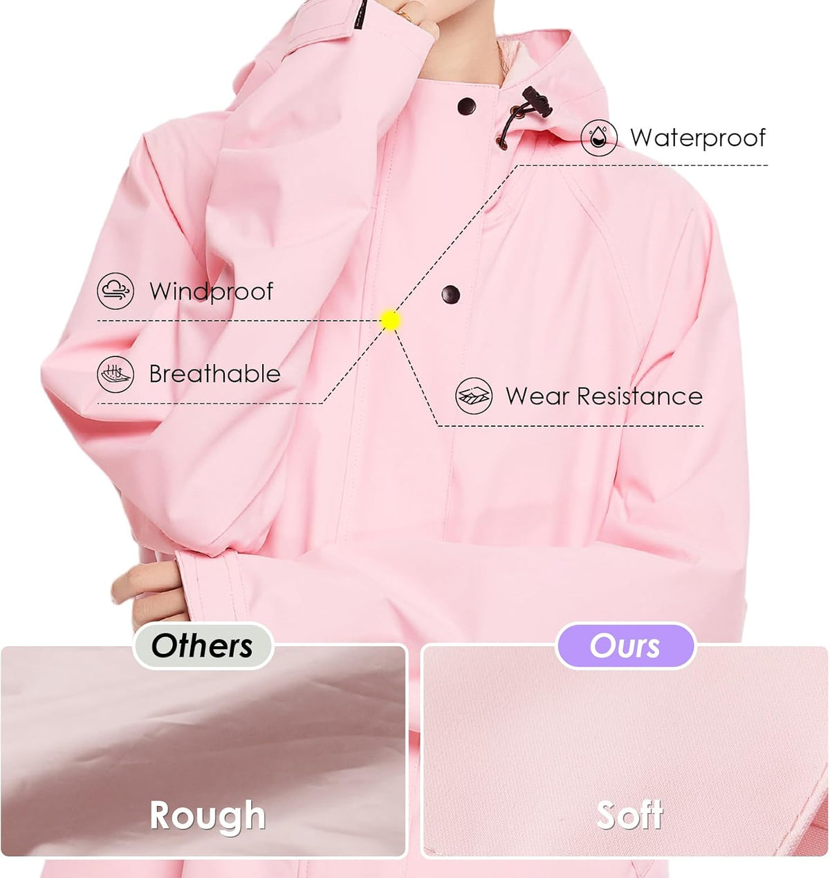 SOPPY Raincoat for Women Ladies Lightweight Long Waterproof Coat Rain Jackets