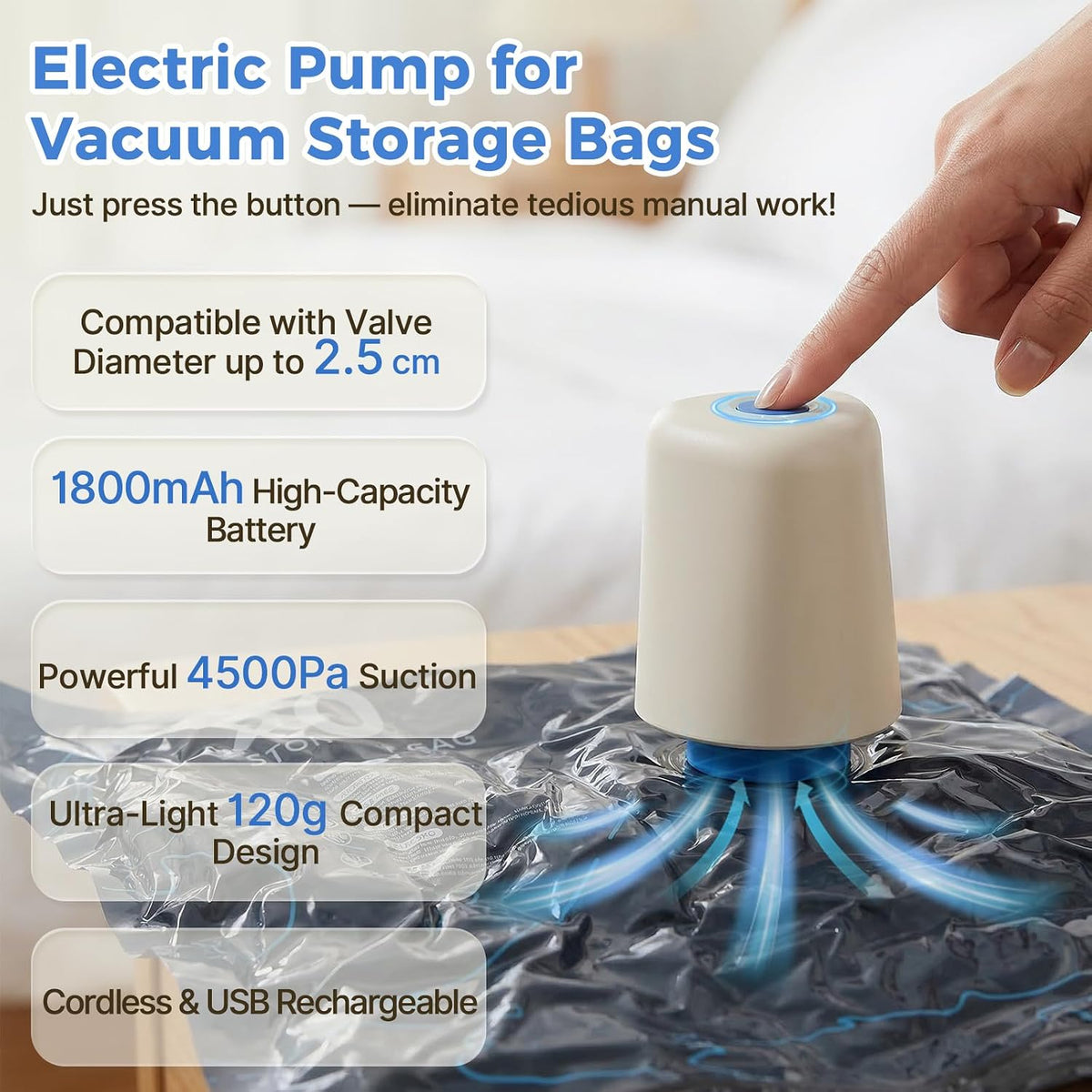 12 Pack Vacuum Seal Bags for Clothing Travel with Electric Pump (3 Large 28", 5 Medium 24", 4 Small 20") Heavy Duty 0.08mm Travel Vacuum Bags for Luggage & Moving, Reclaim 80% Space