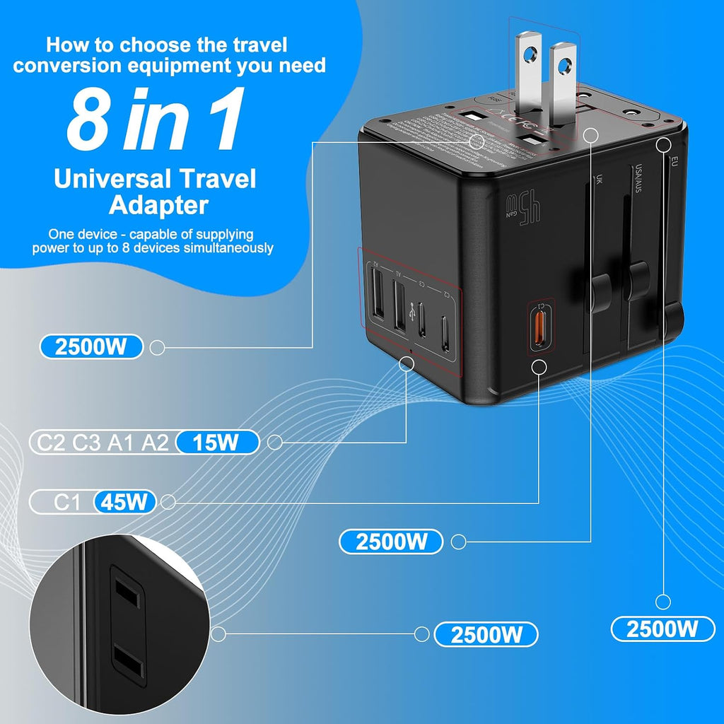 Universal Travel Adapter International Power Plug Converter