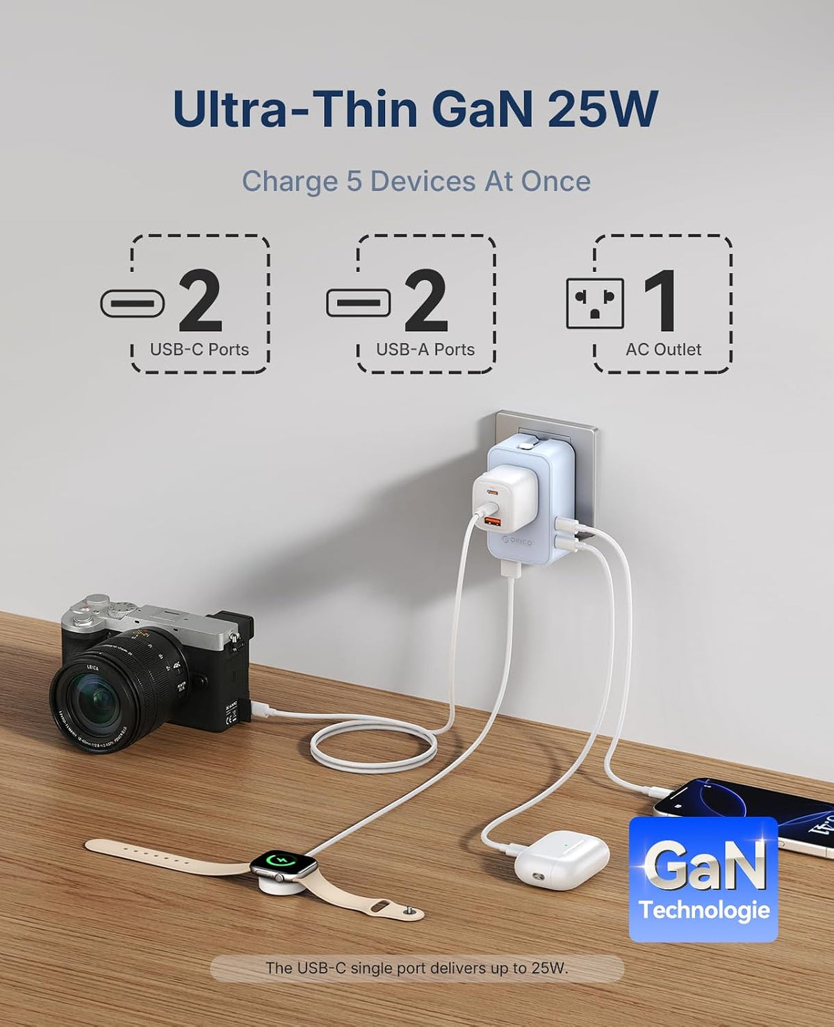 ORICO Ultra-Thin GaN Travel Adapter 25W, International Plug Adapter