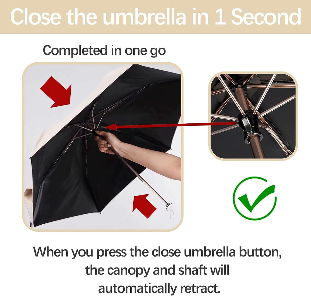 erised's bifrost Mini travel Umbrella with Memory Fabric/1s Compact Folding/Wide Strap/Small Portable/Lightweight/180g/Sun Rain/UV Protection/UPF 50/6 Ribs/Women