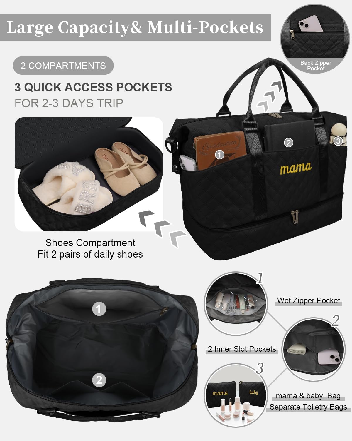 Mama Baby Pregnancy Hospital Bag Essentials for Women Labor Delivery Diaper Organizer with Shoe Compartment,2 Waterproof Toiletry Pouch Travel Duffle Bag for Mommy Weekender Overnight Gym Gifts,Black