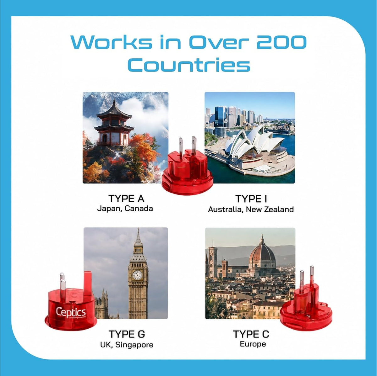 Ceptics International Power Adapter, Type A, C, G & I Plugs, Compact, Red