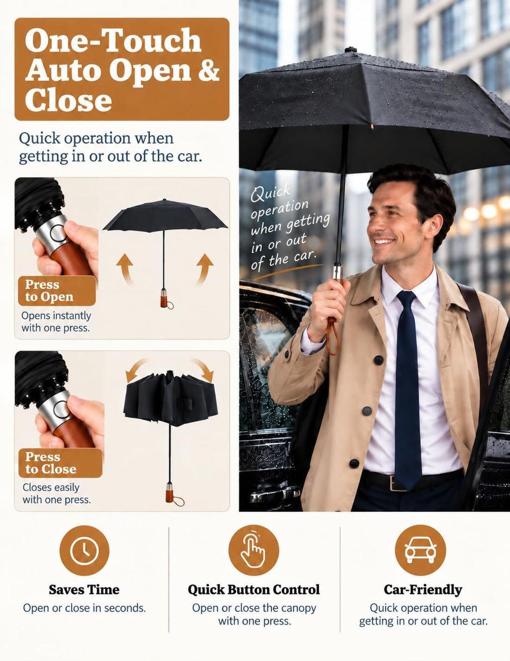 Folding Travel Umbrella, Auto Open & Close, Double Canopy