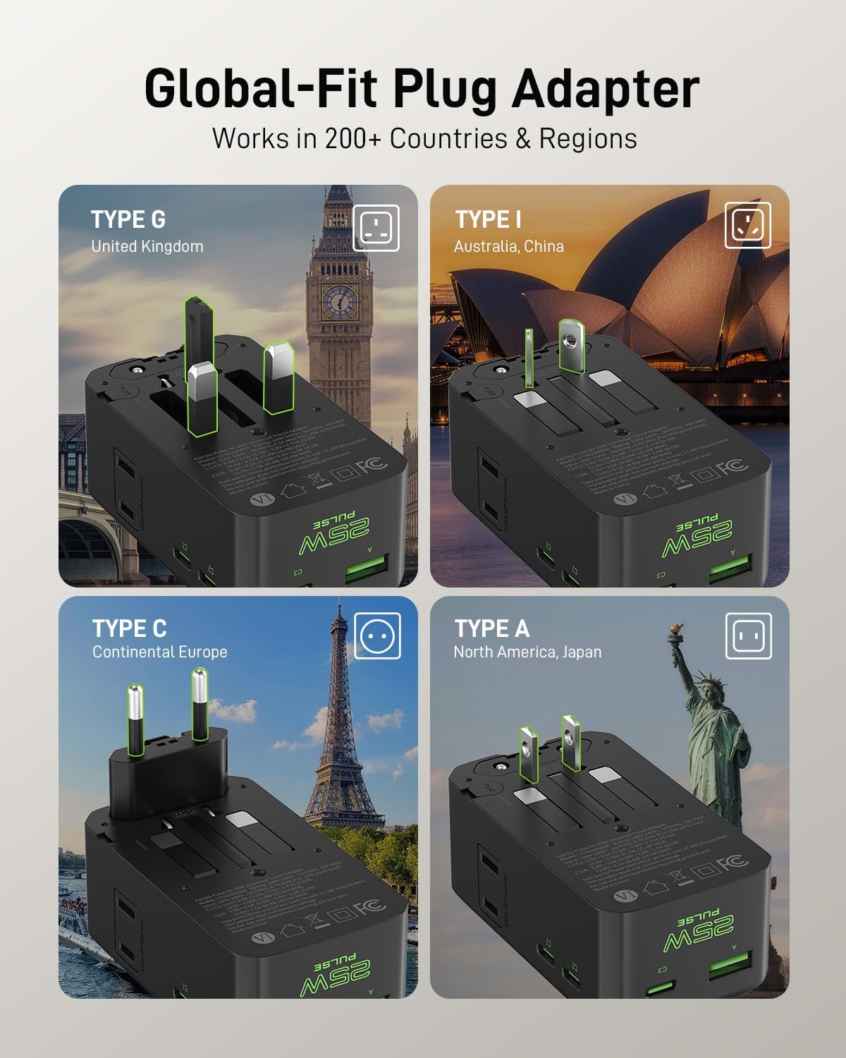 EPICKA Pulse Air 25W Universal Travel Adapter PD with 2AC/3USB-C/1USB-A