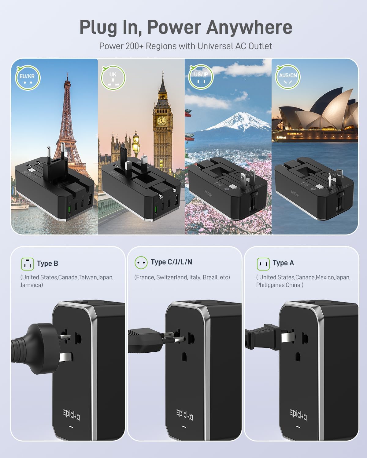 EPICKA Air 65W Universal Travel Adapter PD&QC with 1AC/3USB-C/1USB-A
