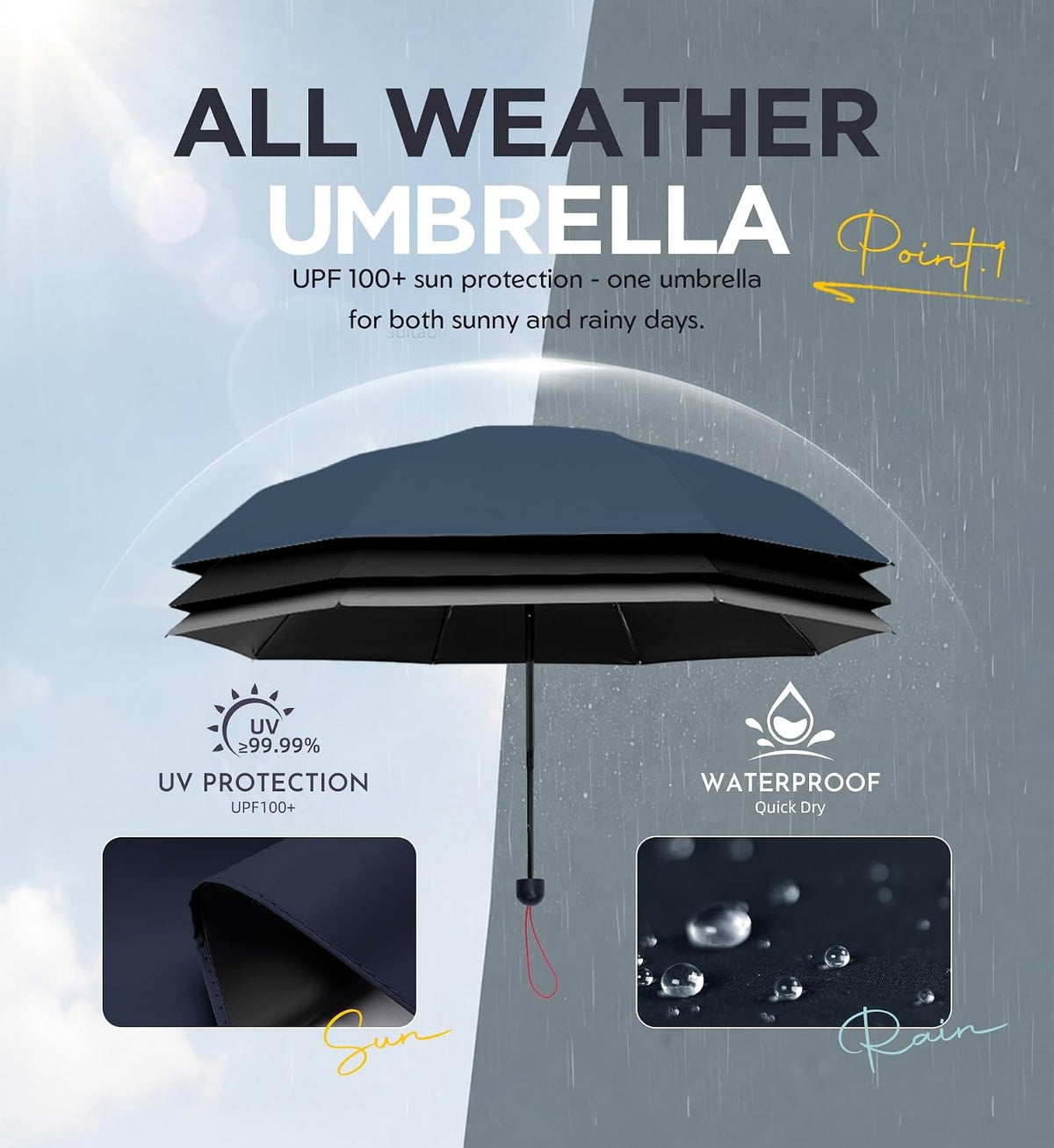 Umbrella Travel Size Mini Compact for Rain, UPF 100+ UV Protection