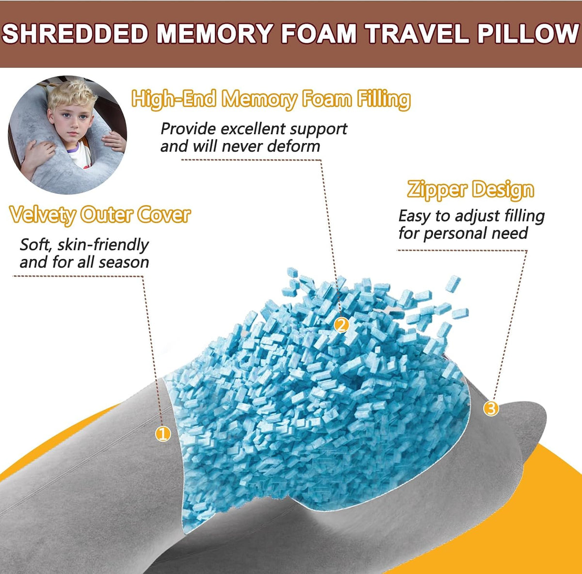 1 MIDDLE ONE Car Pillow for Kids, Memory Foam Travel Pillow for Car and Adults, Kids Car Pillows for Sleeping on Road Trip, Small Body Pillow for Kid (Purple)