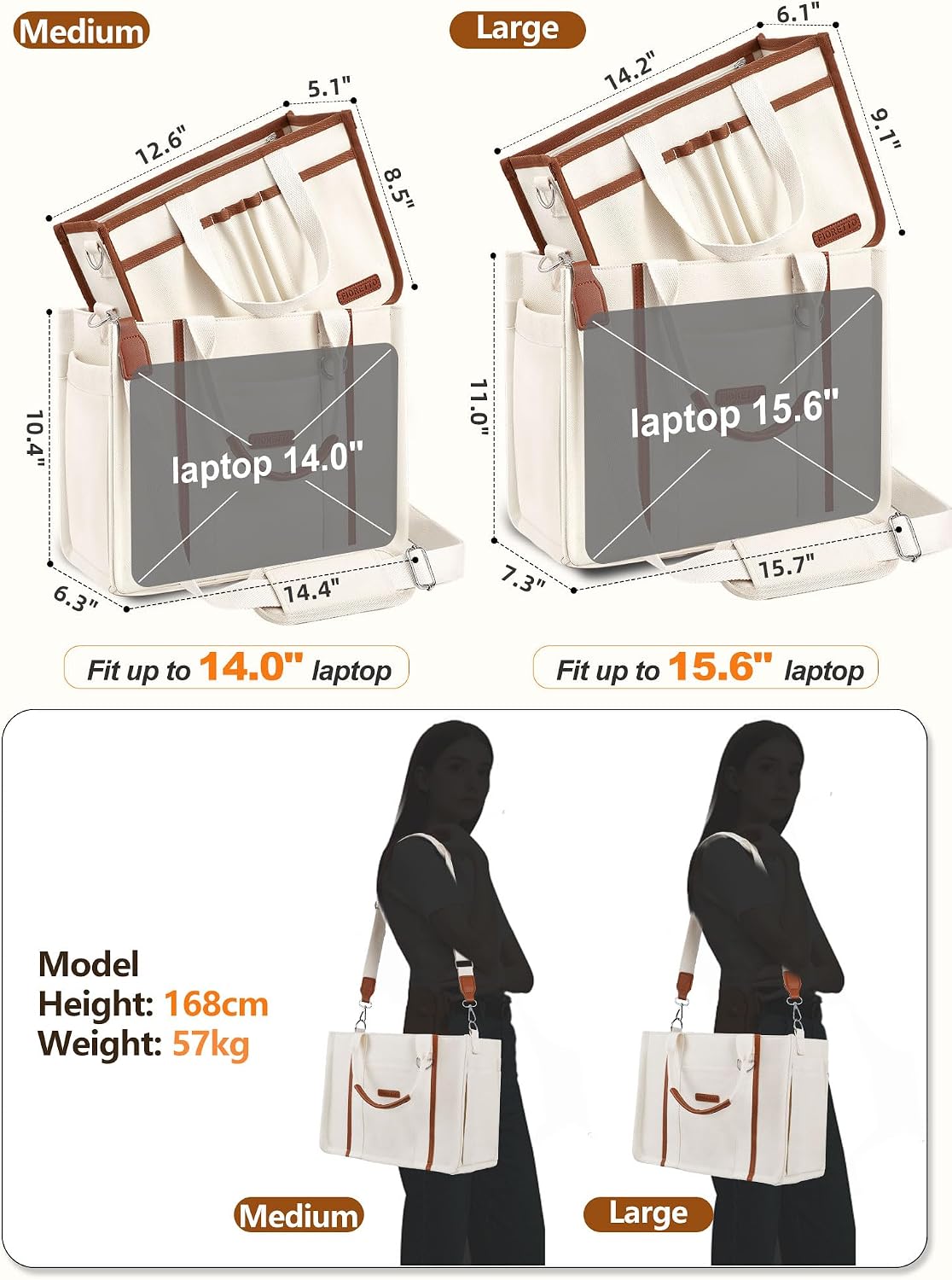 FIORETTO Women’s Canvas Tote Bag Purse with Zipper, Multi Compartment & Reinforced Bottom, Ideal for Work, Bible, Travel