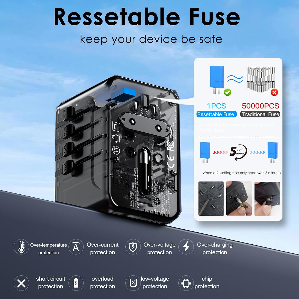 JMFONE Universal Travel Adapter for India Africa Europe 200+ Countries