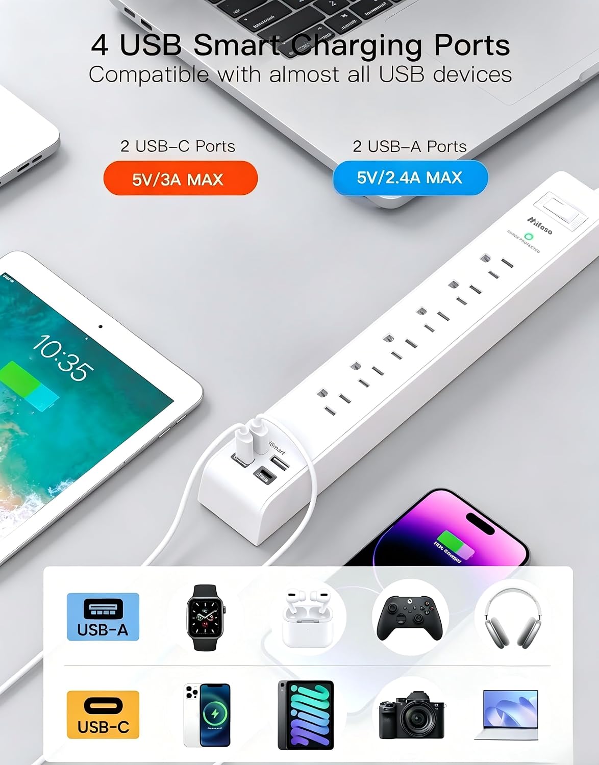 Surge Protector Power Strip 5FT, 10-in-1 with 6 AC Outlets 4 USB Ports(2 USB-C), Ultra Flat Plug Braided Extension Cord, Wall Mountable, 1080J Surge Protection, ETL Listed, White
