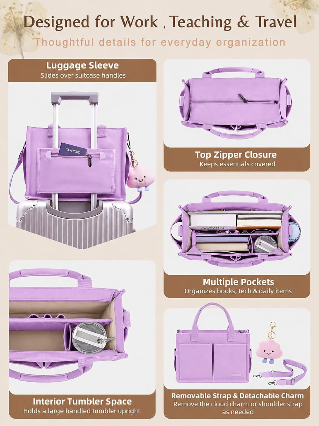 BESBESME Canvas Tote Bag for Women with Zipper, Work Laptop Purse with Compartments & Luggage Sleeve, Adjustable Strap