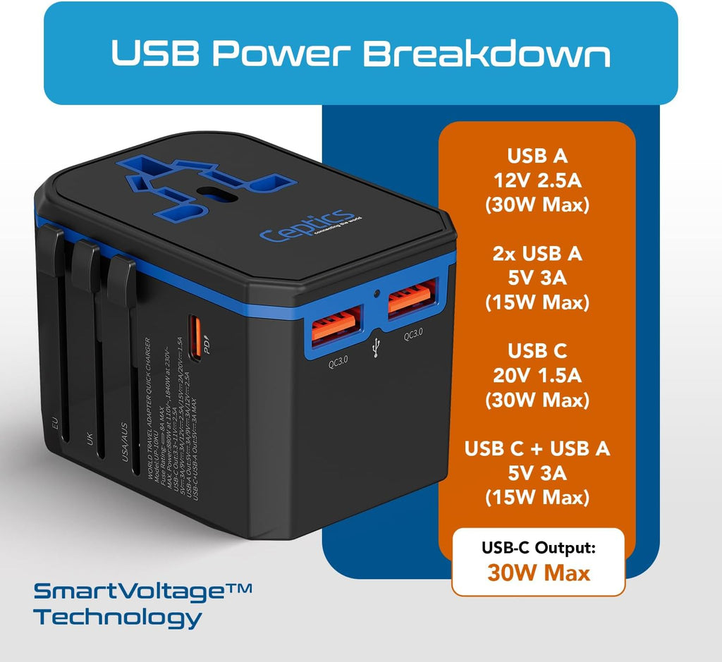 Ceptics International Power Adapter - 30W USB-C, 2 USB-A, Universal Input