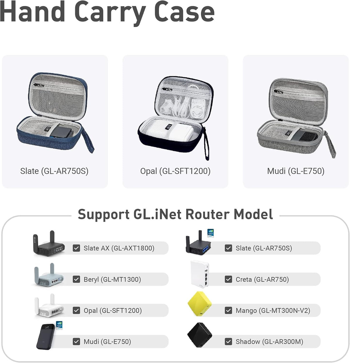 GL.iNet Gadget Organizer Case for Travel Routers GL-AXT1800/ GL-MT3000/ GL-SFT1200/ GL-E750, Chargers, Cables, and Accessories, Sturdy & Durable Pouch, Hand-carry EVA bag, Anti-shock, Water Resistant