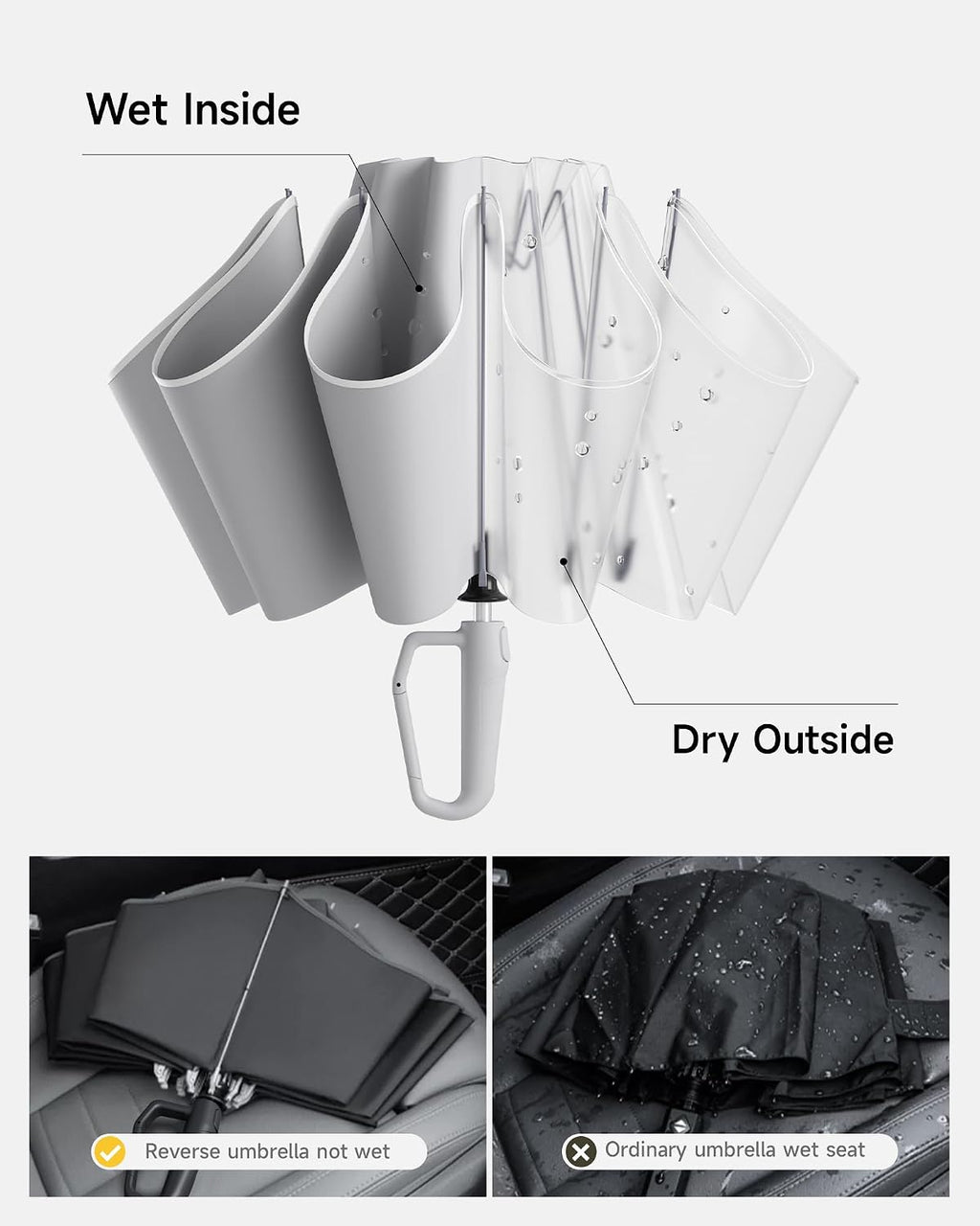 Windproof Travel Umbrella for Rain, Withstand 85MPH Winds, 52 Inch Automatic Reverse Fold Umbrellas Easy Auto Open Close, Portable Compact Umbrella Includes Cover Bag, Perfect for Travel, Car, Commute, Women Men, Backpack