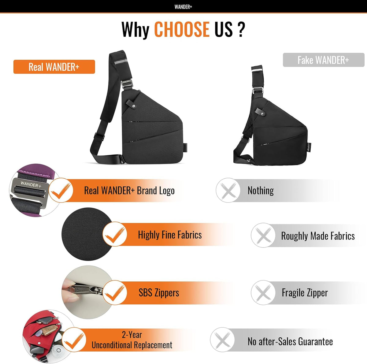 WANDER+® Anti Theft Crossbody Travel Bag for Women Men, Multi-Pocket Crossbody Bag, Slim Sling Bag