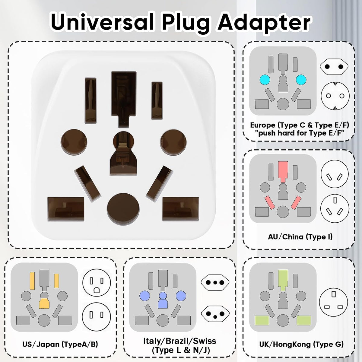 3 Pack US Travel Plug Adapter- EU, UK, AU, CN, JP, Italy, Brazil to American Plug Adapter, Universal Plug Adapter for USA- Type B, White