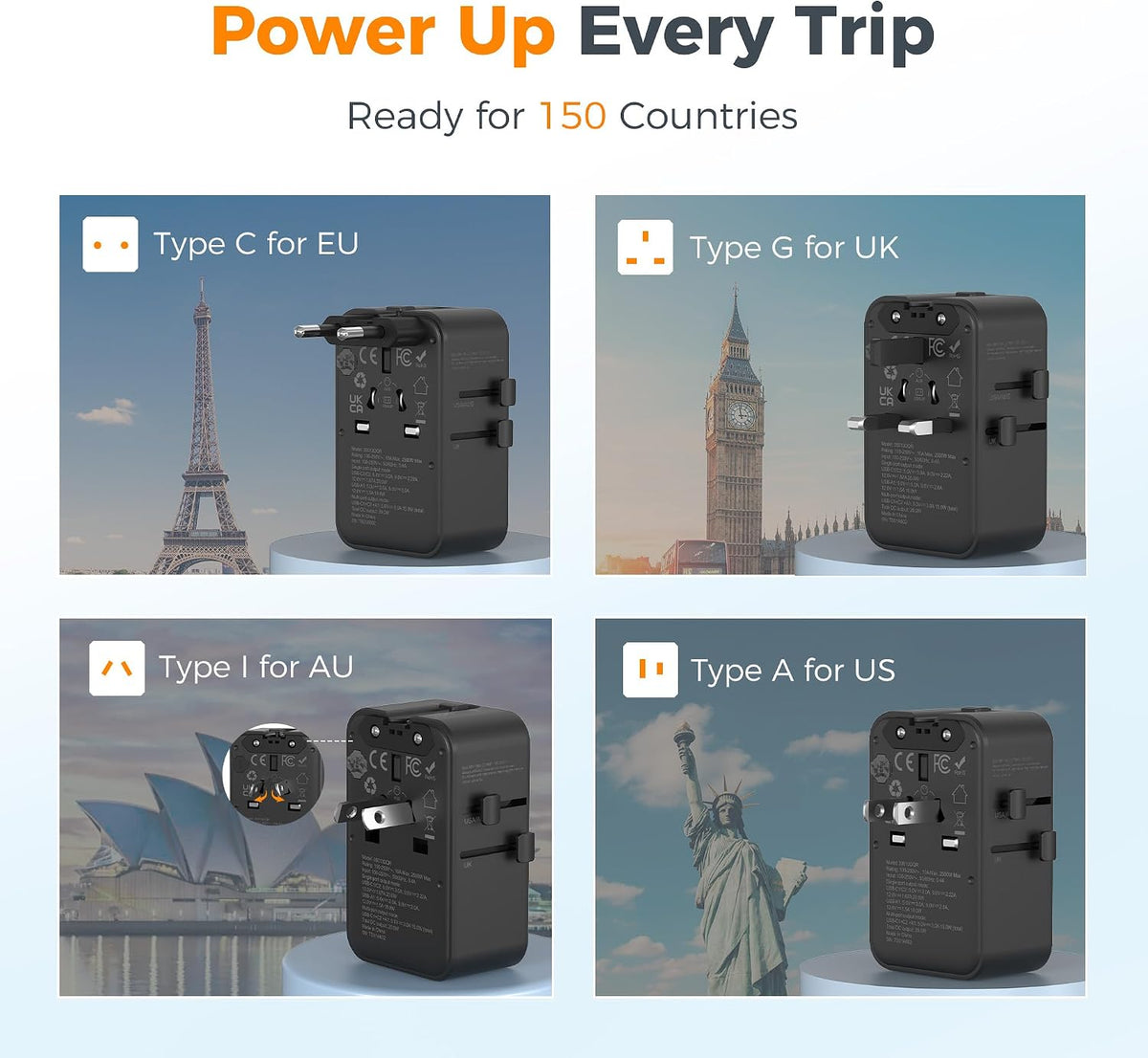 TESSAN 20W International Power Adapter, Black