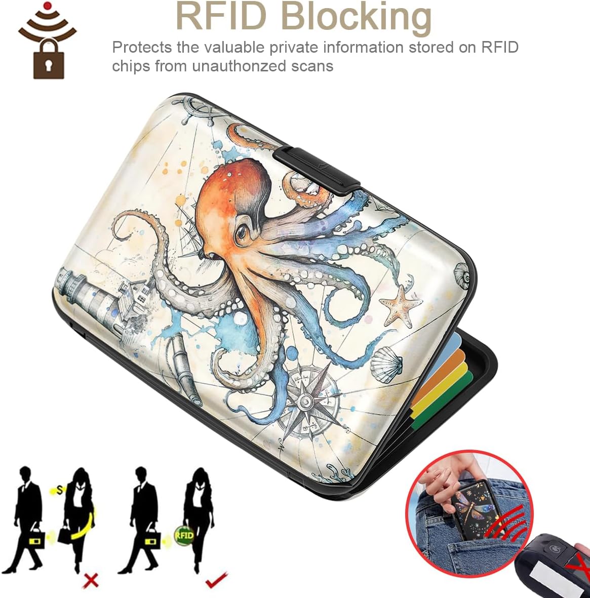 Coco Rossi Credit Card Holder RFID Aluminum Small Mini Wallet Women