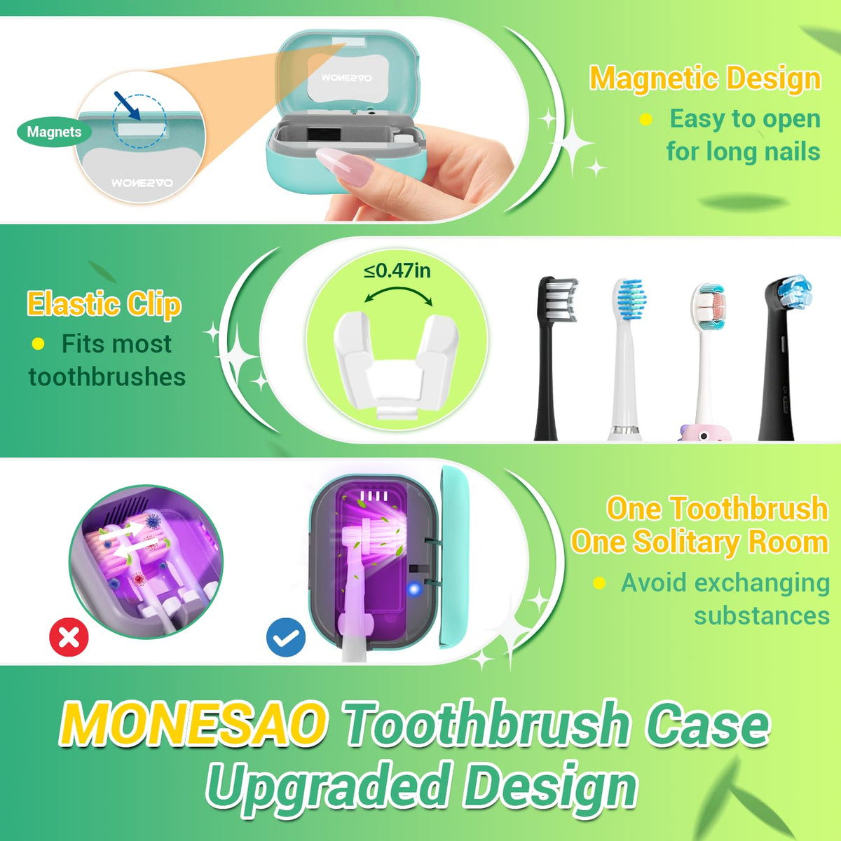 MONESAO Toothbrush Sanitizer Case, Toothbrush Covers with Holder