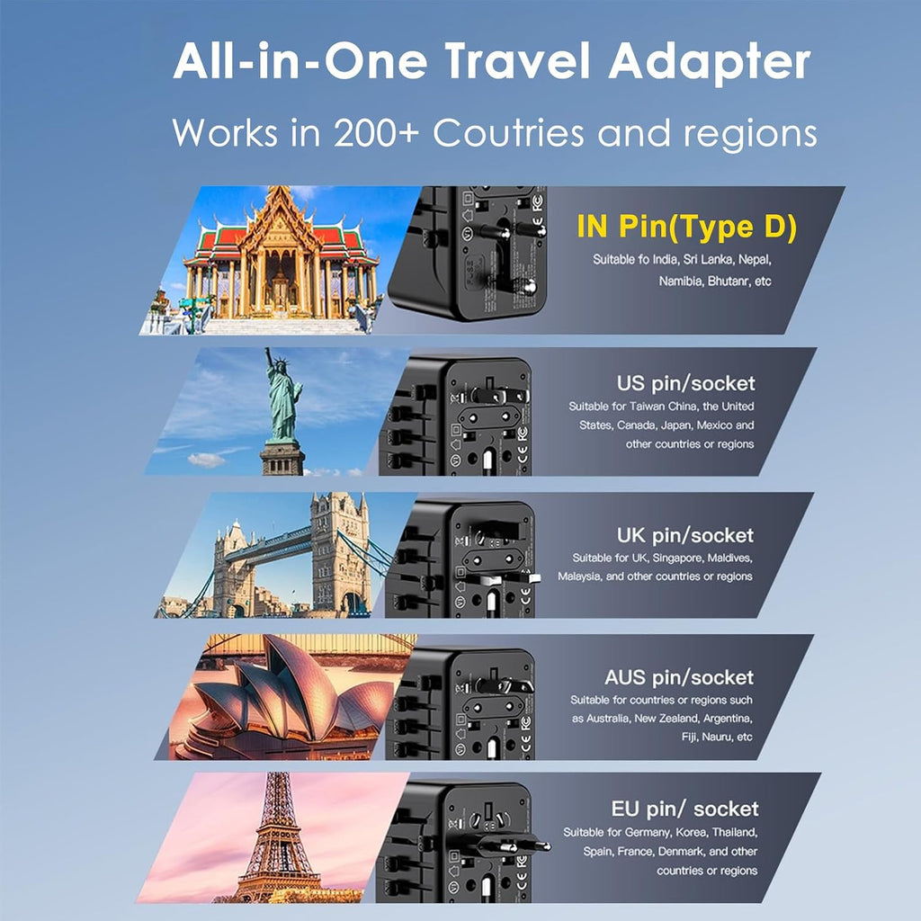 JMFONE Universal Travel Adapter for India Africa Europe 200+ Countries