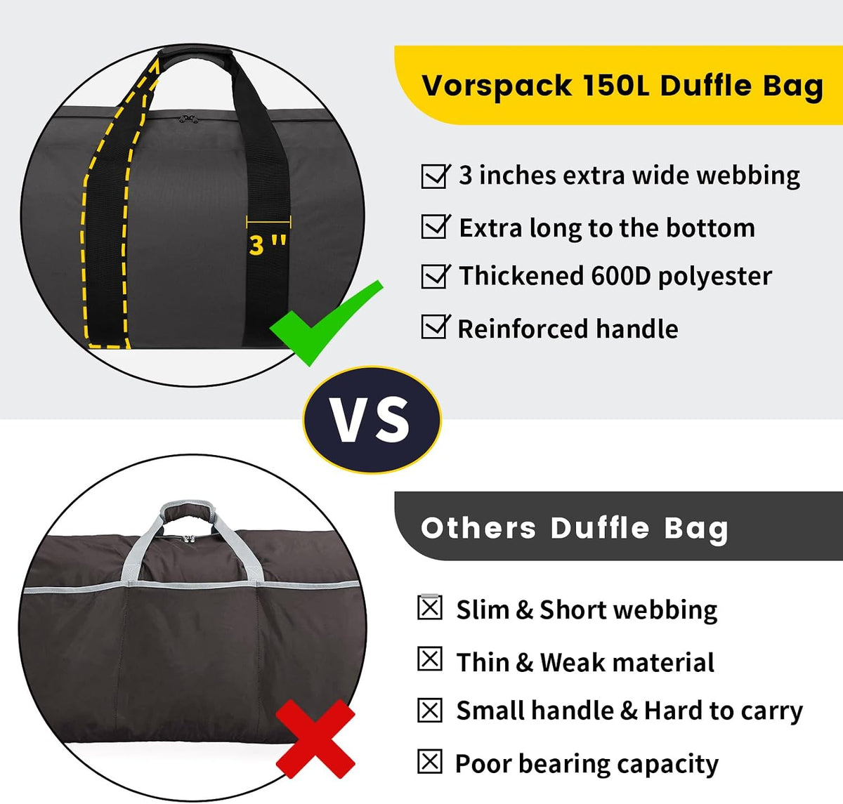 Vorspack 150L Extra Large Duffle Bag for Travel, Camping - Grey