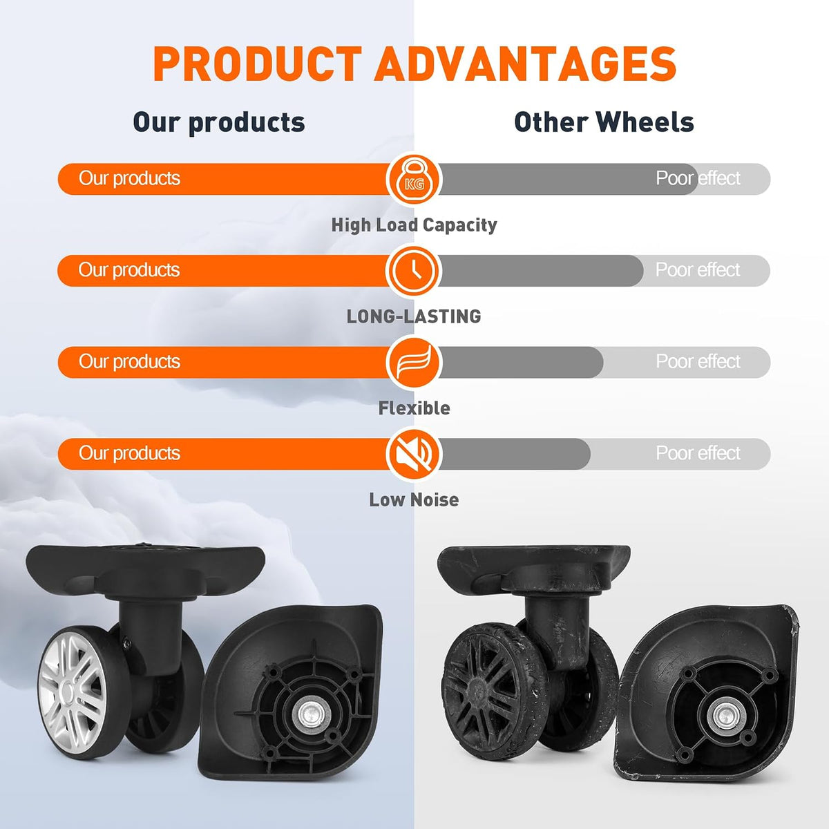 1 Pair Luggage Replacement Wheels, Rubber Suitcase Repair Casters EA150
