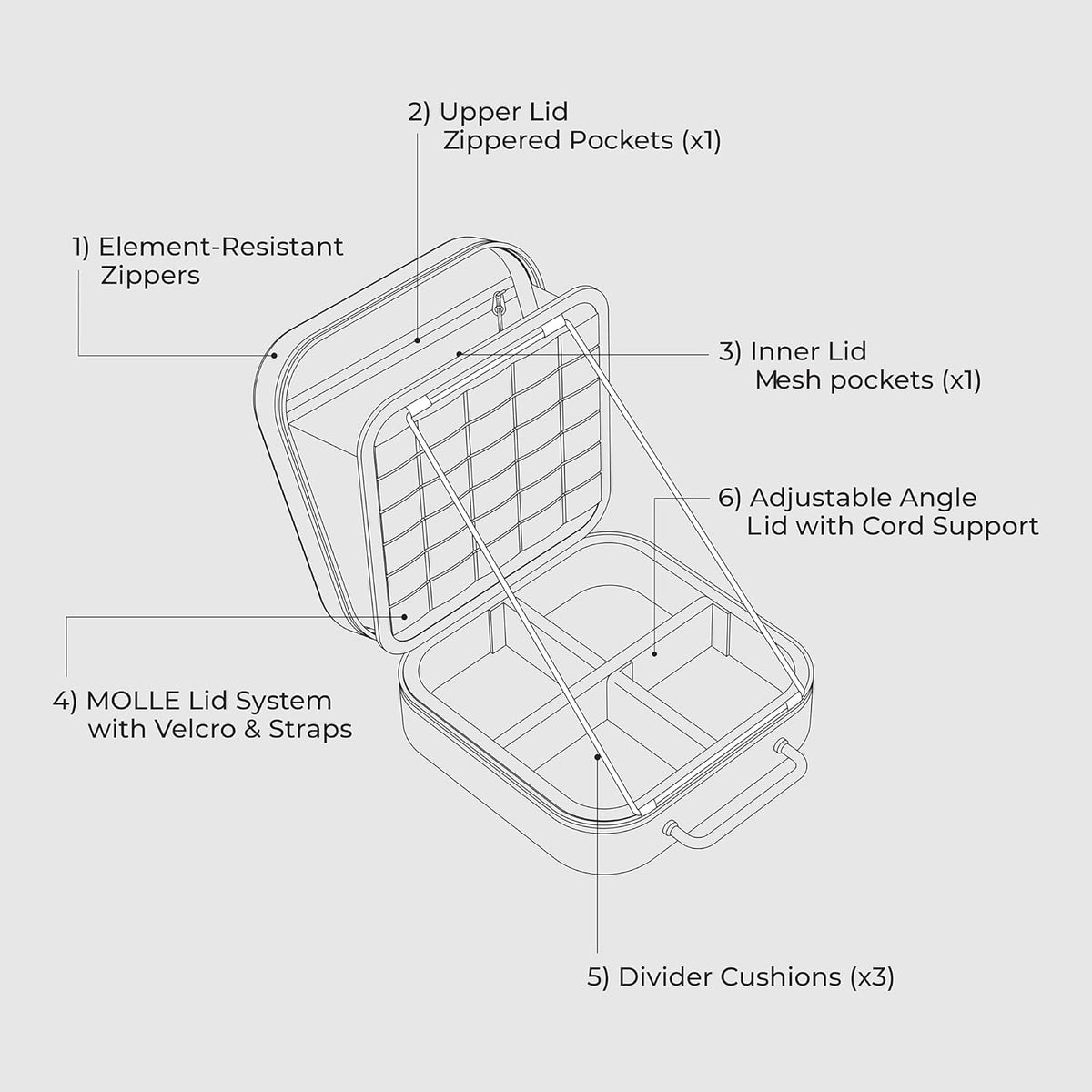 ELECOM NESTOUT Gear Storage Case, Lightweight Hard Shell, Water-Resistant, Stackable Organizer with Padded Dividers, Impact Resistant, Fits Travel Outdoor Batteries Tech Accessories