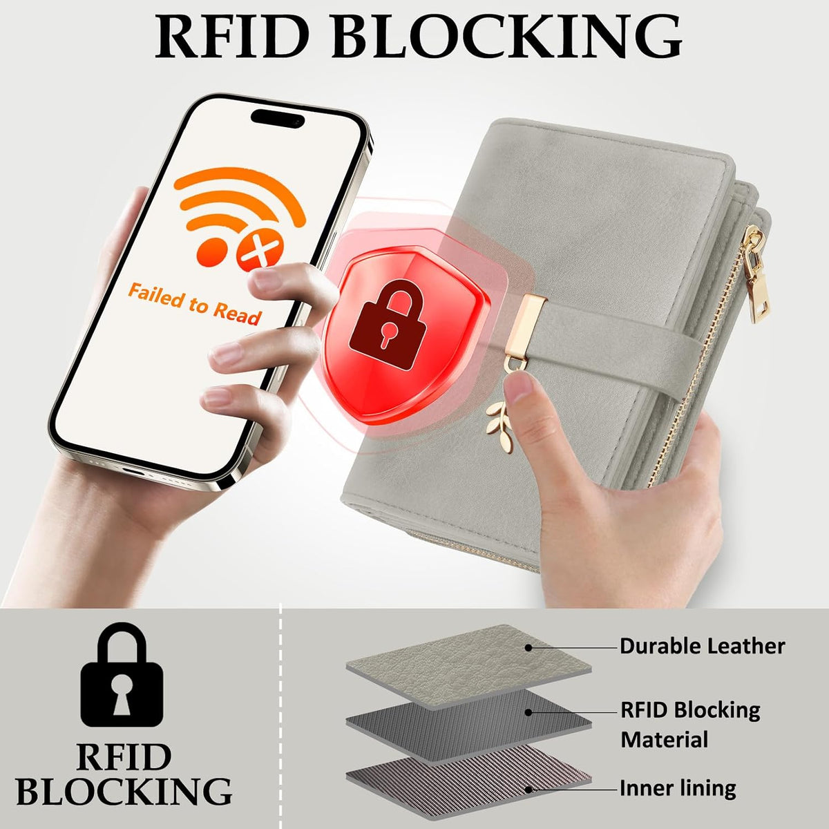 RFID Blocking Trifold Wallet for Women PU Leather Credit Card Holder Grey