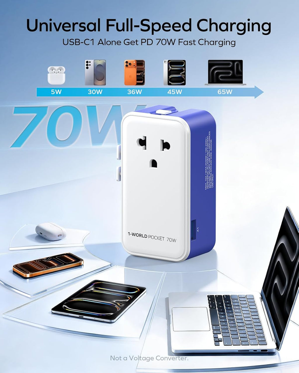 (2026 NEW) MOMAX Universal Travel Adapter, Ultra-Thin 70W GaN International Plug Adapter with 3 USB-C, 1 USB-A and AC Outlet, Works in 200+ Countries, Not a Voltage Converter, for International Travel