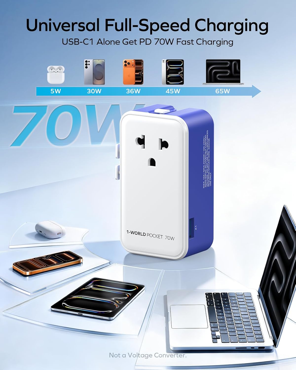 (2026 NEW) MOMAX Universal Travel Adapter, Ultra-Thin 70W GaN International Plug Adapter with 3 USB-C, 1 USB-A and AC Outlet, Works in 200+ Countries, Not a Voltage Converter, for International Travel