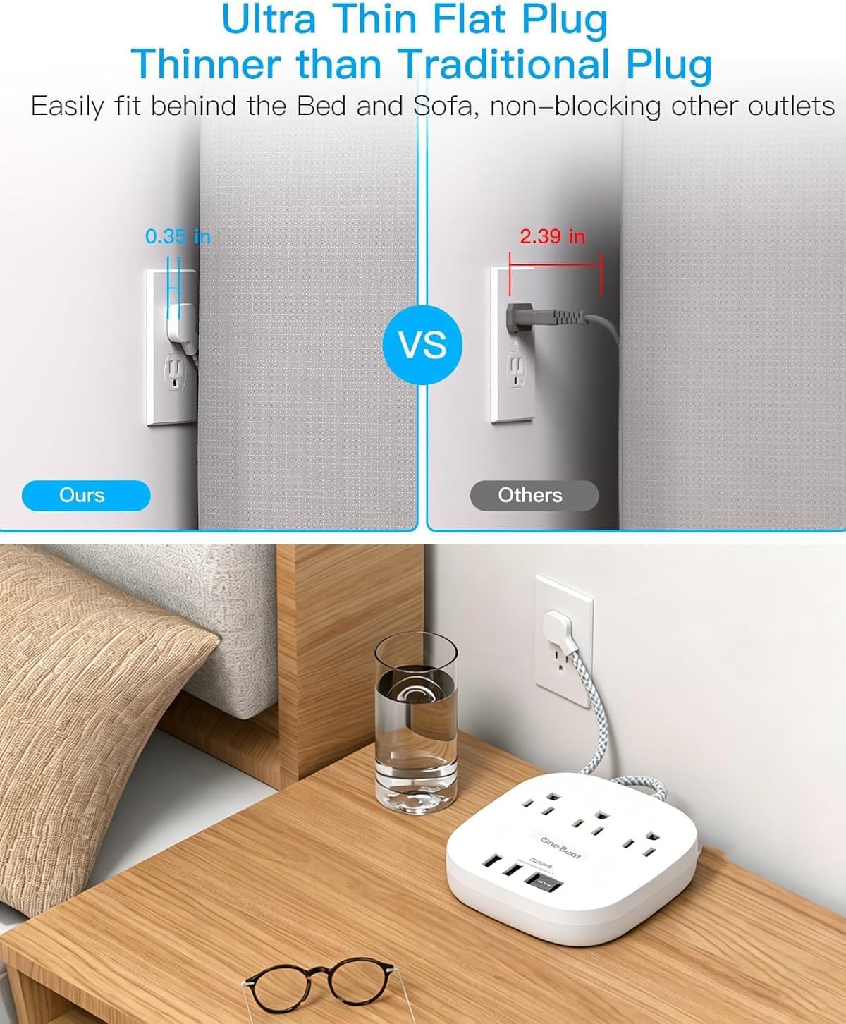 22.5W/4.5A Surge Protector Power Strip for Travel, Flat Plug Extension Cord