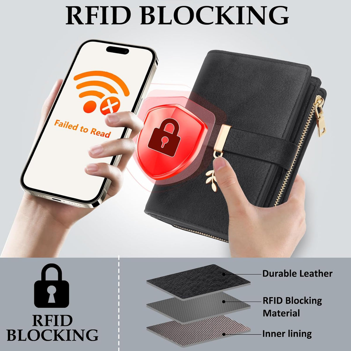 RFID Blocking Trifold Wallet for Women PU Leather Credit Card Holder Black