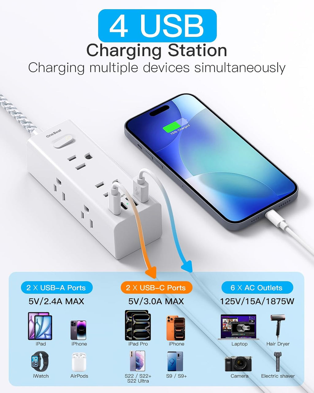 One Beat Surge Protector Power Strip, 6 Ft Flat Plug Extension Cord, 900J