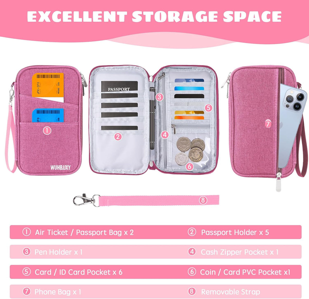 Premium Travel Passport Holder,Family Passport holder Travel Document Organizer,Secure &Stylish Companion For your Family (pink)