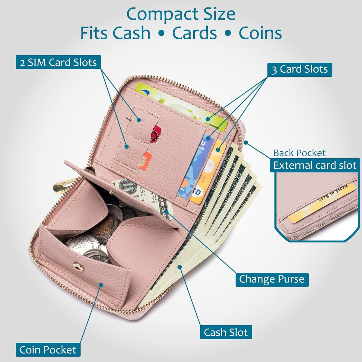 RFID Blocking Small Wallet for Women, Cute and Zip Around