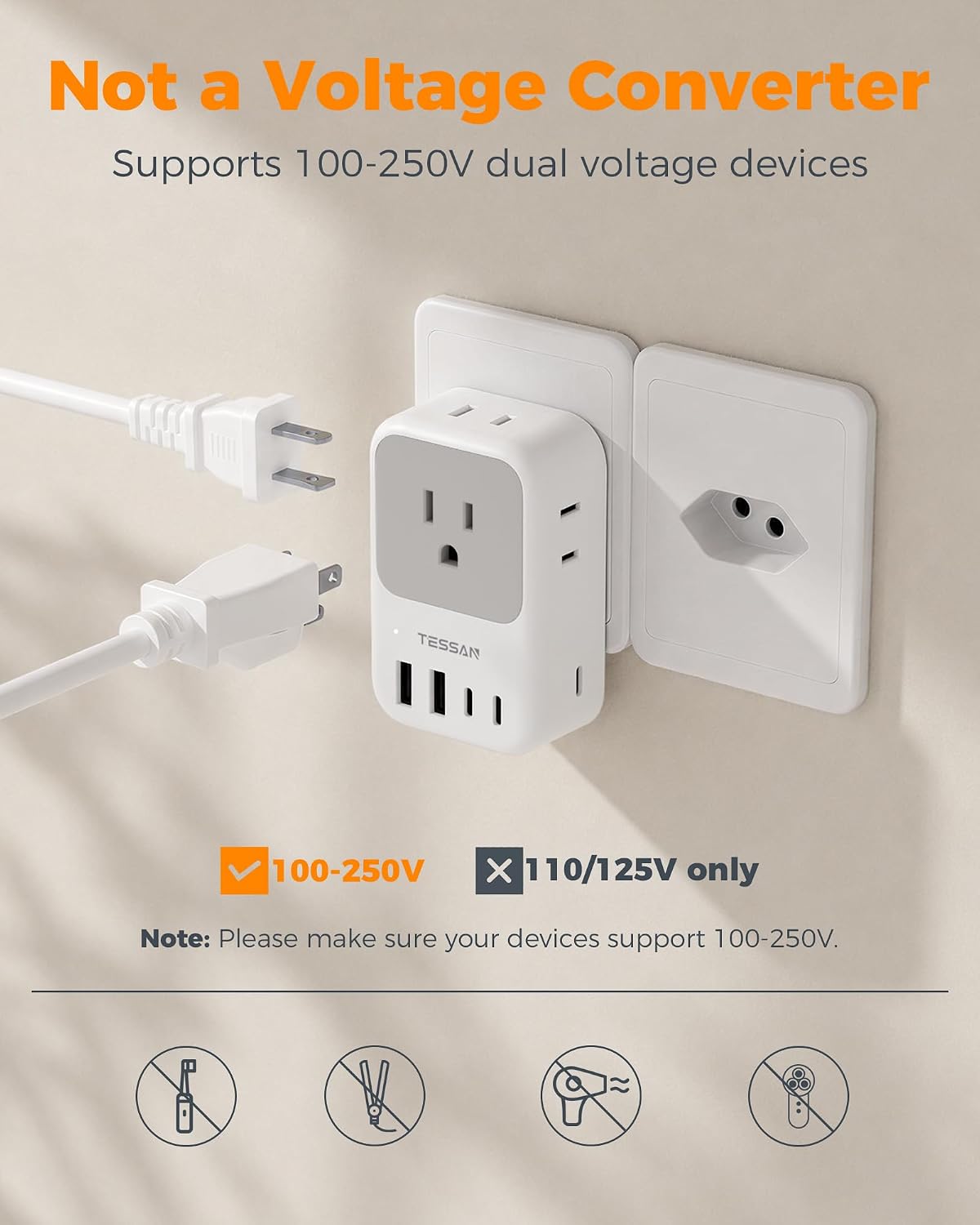 TESSAN Switzerland Travel Plug Adapter, PD 28W, 2 Packs
