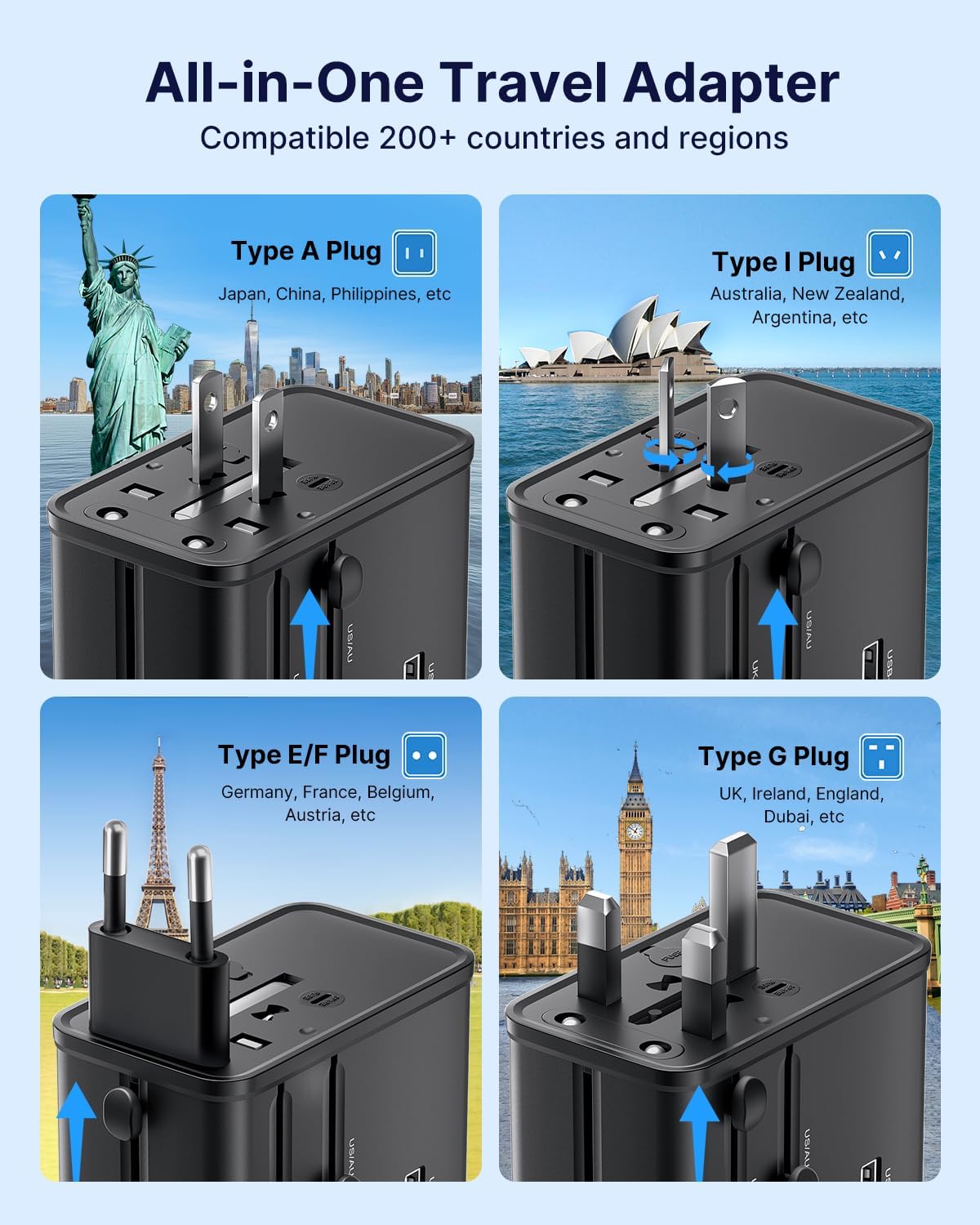 VINTAR 70W GaN Universal Travel Adapter, 5-in-1 International Power Adapter