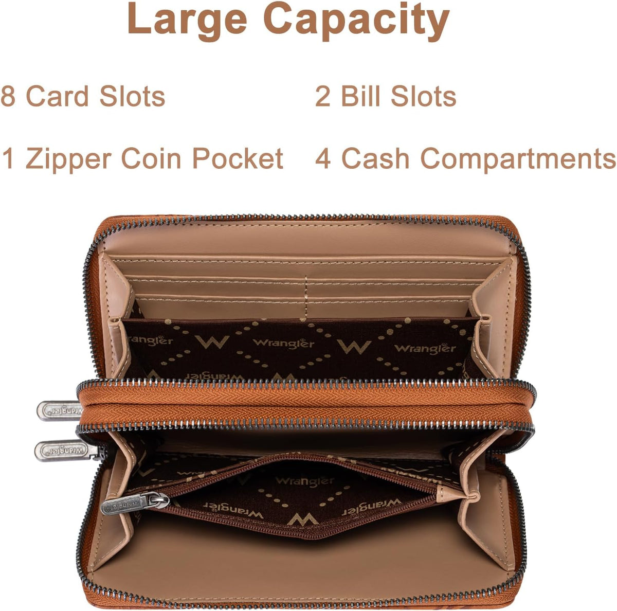 Wrangler Wristlet Wallets for Women Embossed Flower Double Zipper Clutch