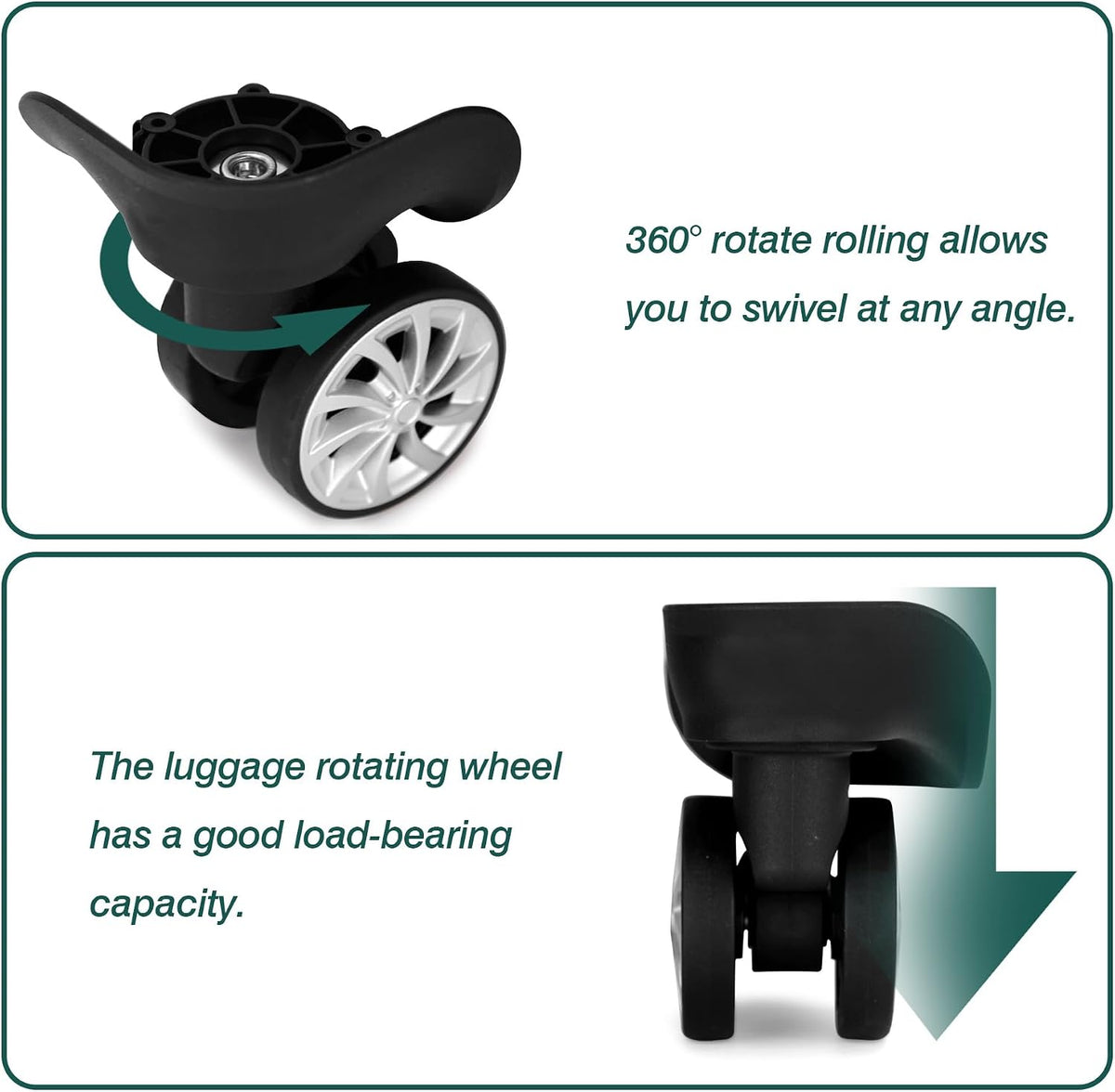 1 Pair Luggage Replacement Wheels, Rubber Suitcase Repair Casters S-Black