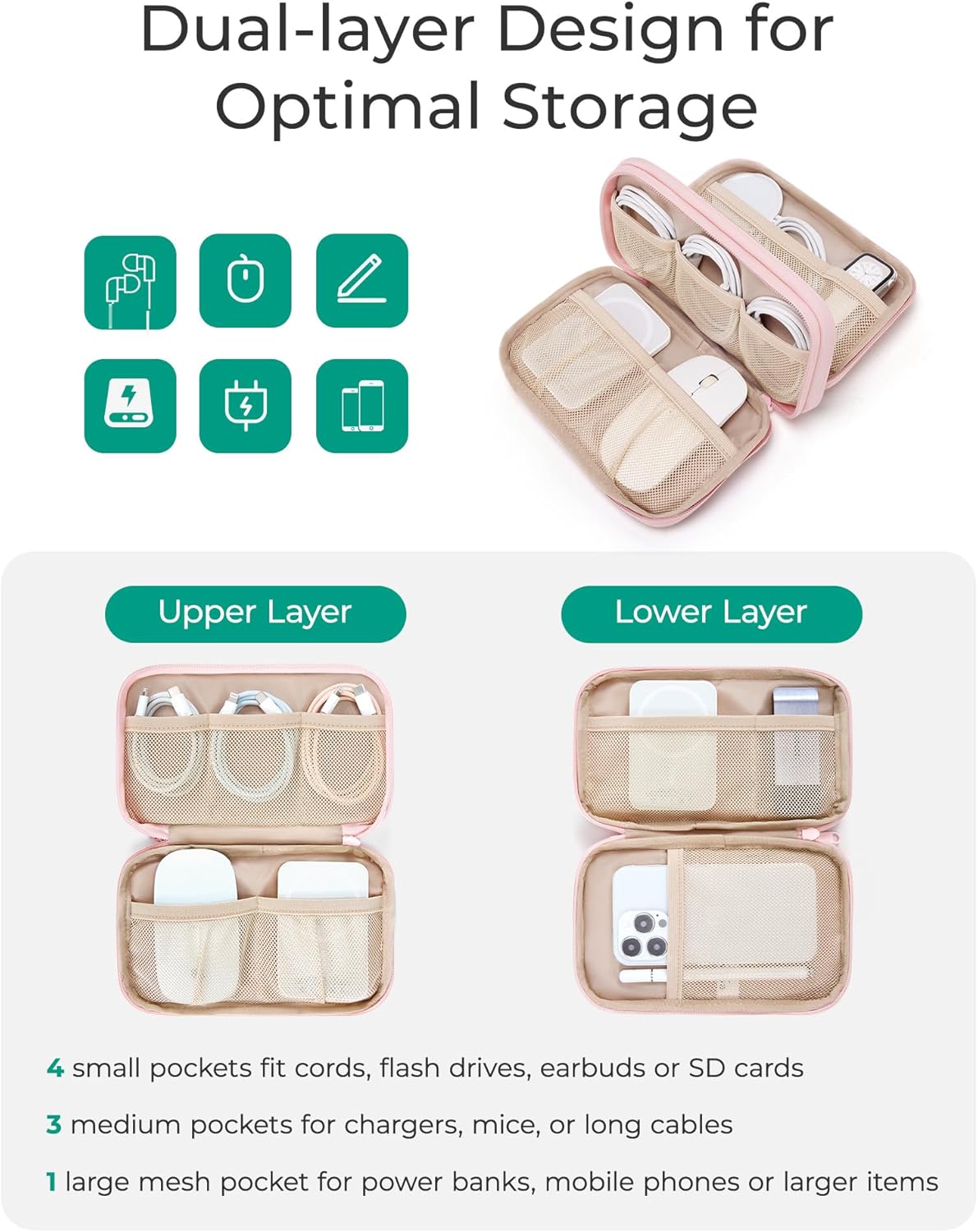BAGSMART Electronics Organizer Travel Case for Cords Chargers Phones, Beige