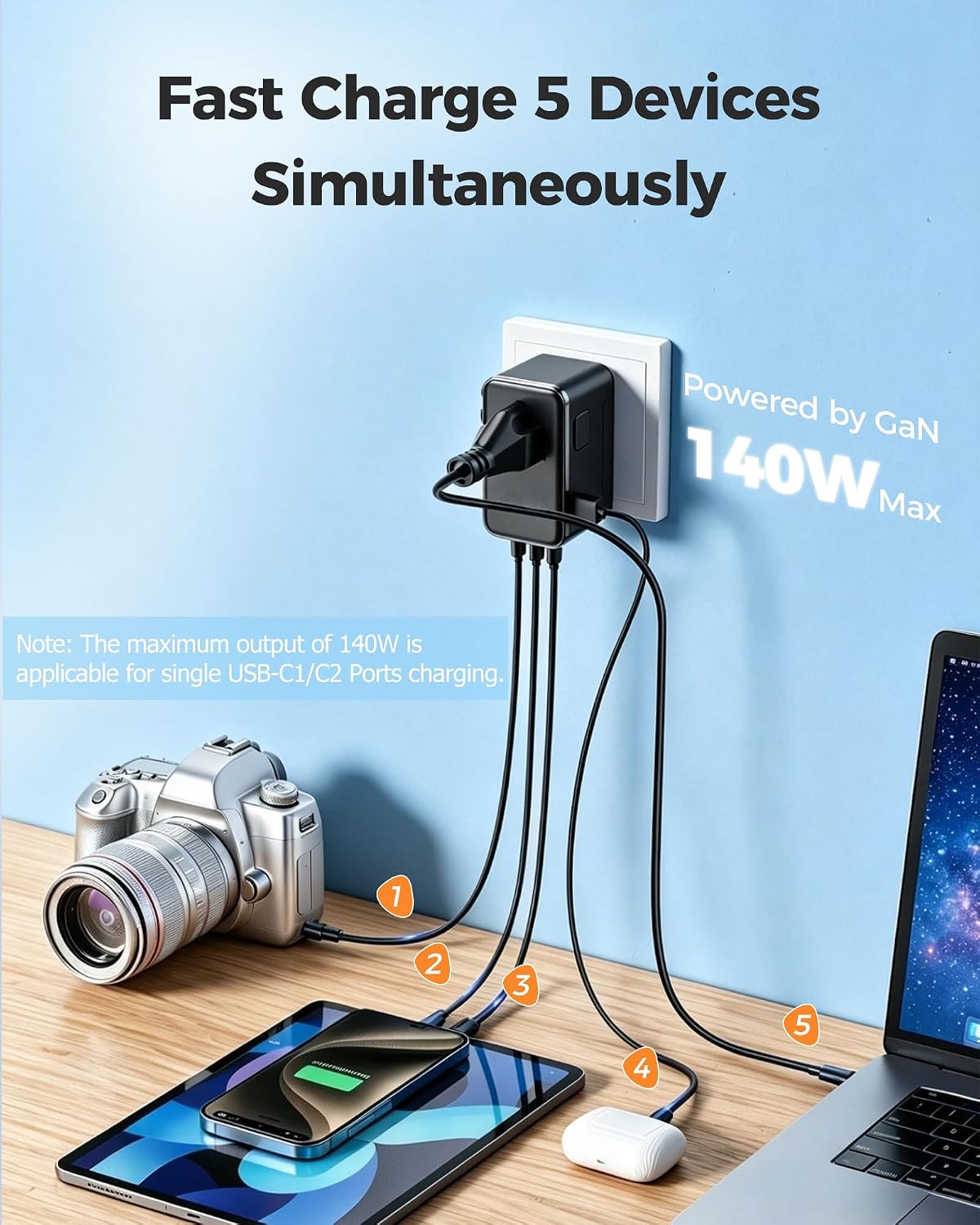 140W GaN Universal Travel Adapter, 4 USB C/A, 2500W AC, 200+ Countries