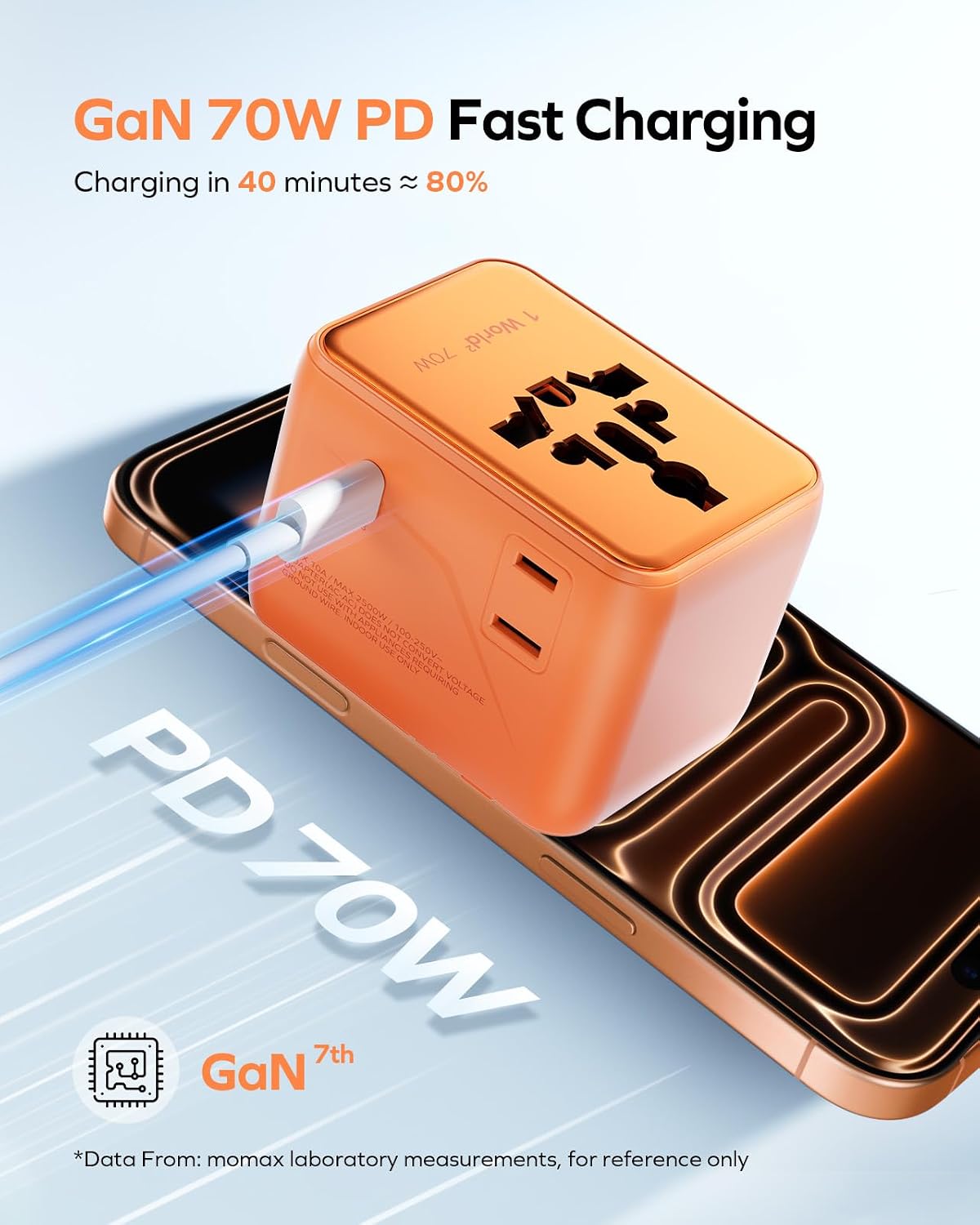 MOMAX 70W Universal Travel Adapter 7-in-1 GaN International Power Adapter