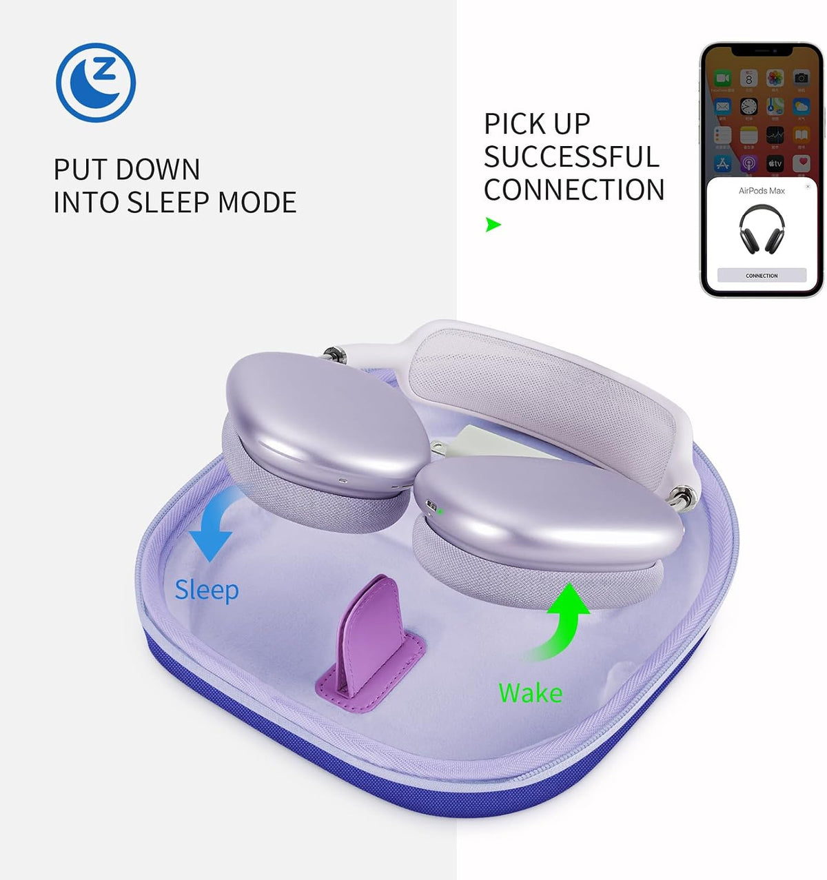 Smart Case for Apple AirPods Max 2 Supports Sleep Mode, Hard Travel Bag