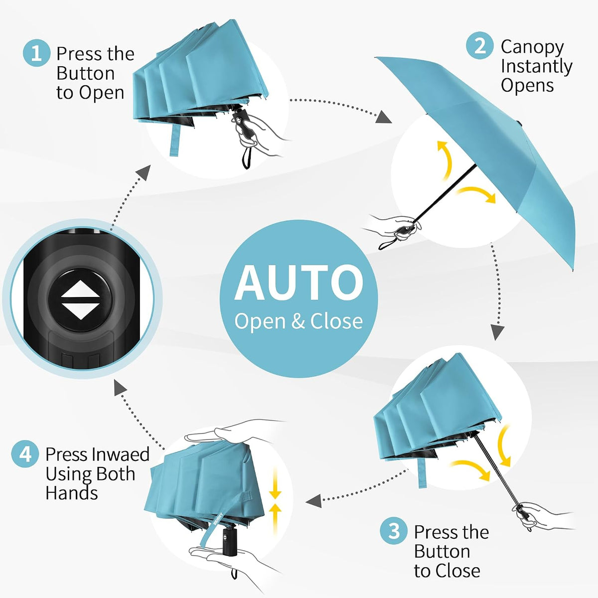 Seniny Windproof Travel Umbrella, Automatic Umbrellas for Rain, Portable & Compact Umbrellas for Backpack, Strong UV for Protection, Folding Small Sun Umbrella for Car, Walking