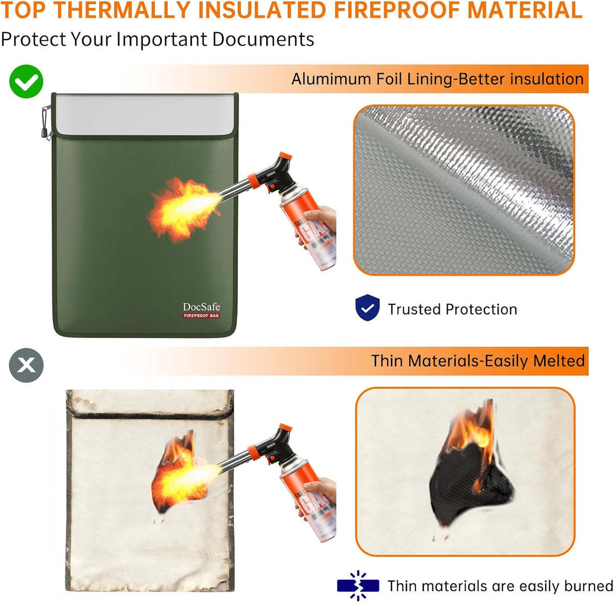 DocSafe Fireproof Document Bag (5200℉) with Fireproof Organizer Travel Case,Heat Insulated Fire＆Water Resistant 8 Layers Safe Money Bag Storage for Important Documents,Cash,Power Bank,Valuables,Green