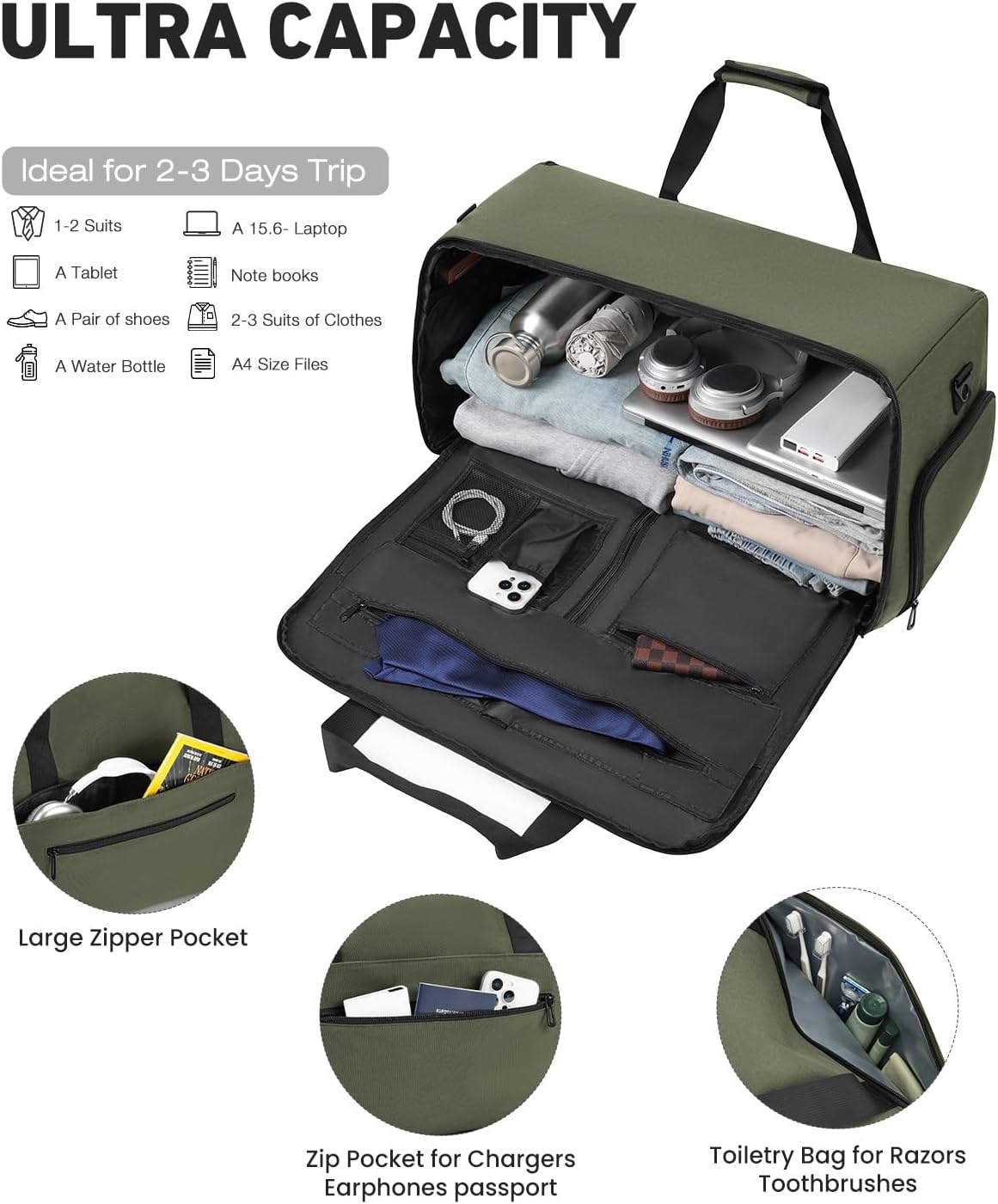 Convertible Garment Bags for Travel, 47L Garment Duffle bag for Hanging Clothes, 3 in 1 Suit Travel Bag for Business Trips with Shoulder Strap, Carry On Suit Luggage for Men,Green