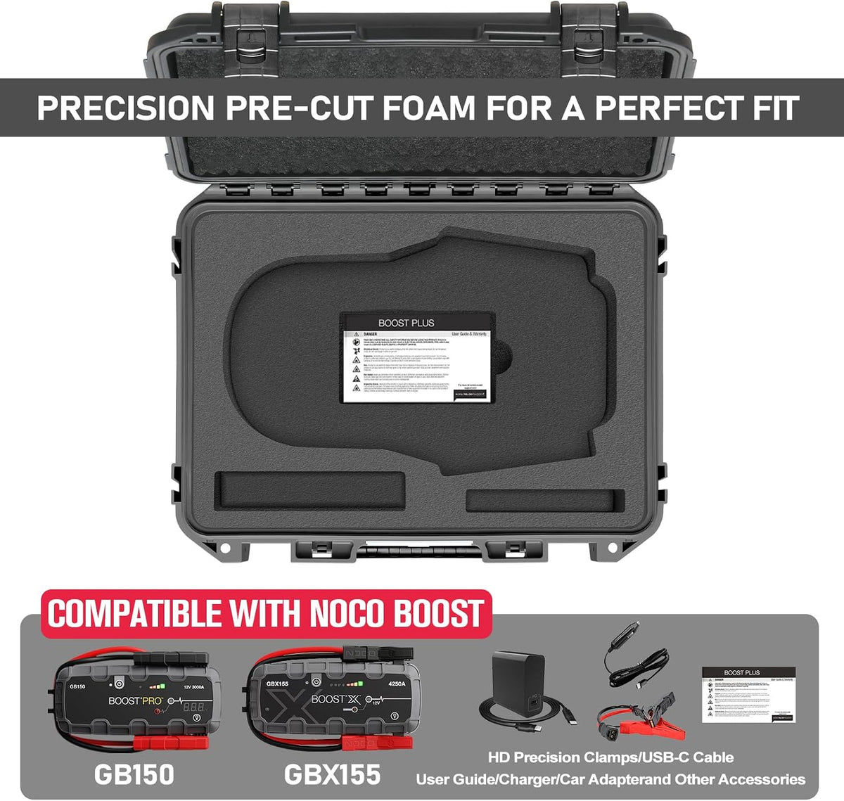 Case for NOCO Boost X GBX155 & GB150 – Waterproof Hard Box with Custom Foam