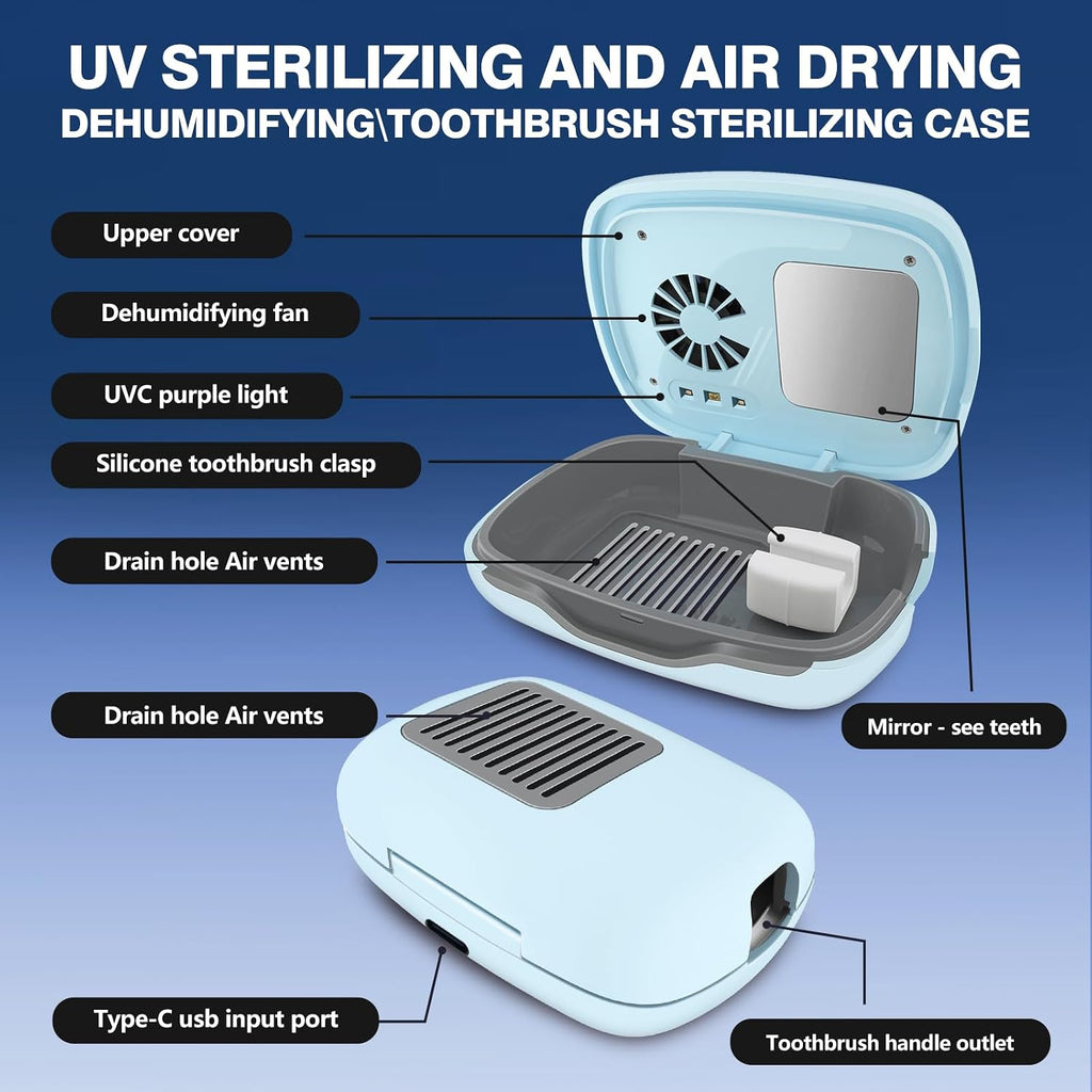 Toothbrush Covers Case and Holder,Toothbrush San itizer with Holder, Rechargeable Portable Toothbrush Cleaner Case, Toothbrush Box Fan with Dryer